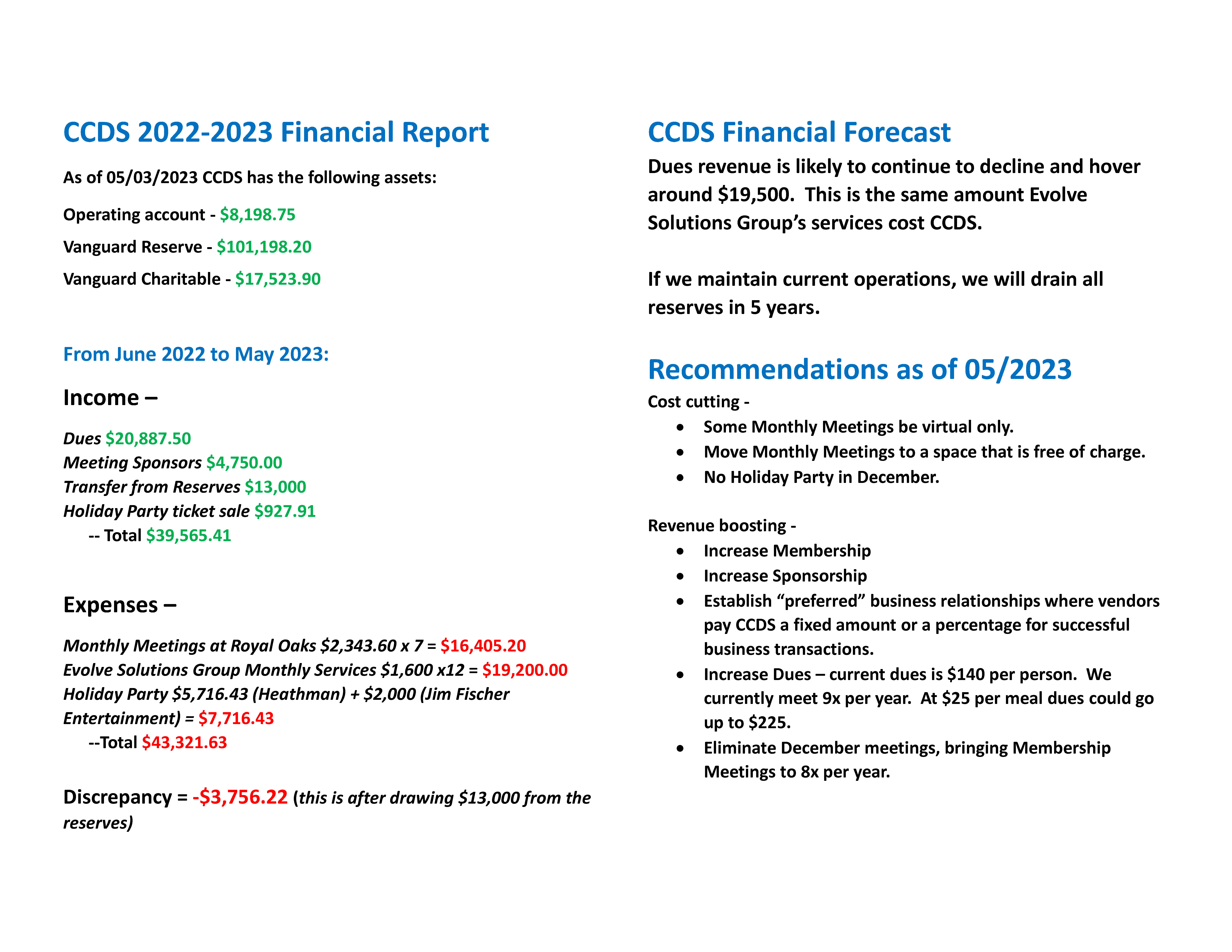 CCDS-Financial Report 2022-2023